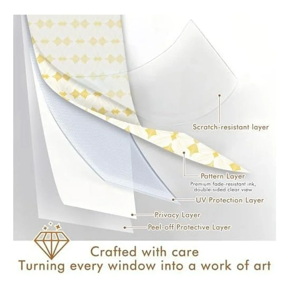 Set of 2 Frosted Glass Window Privacy Film 2pk Yellow Geometric Pattern UV Block